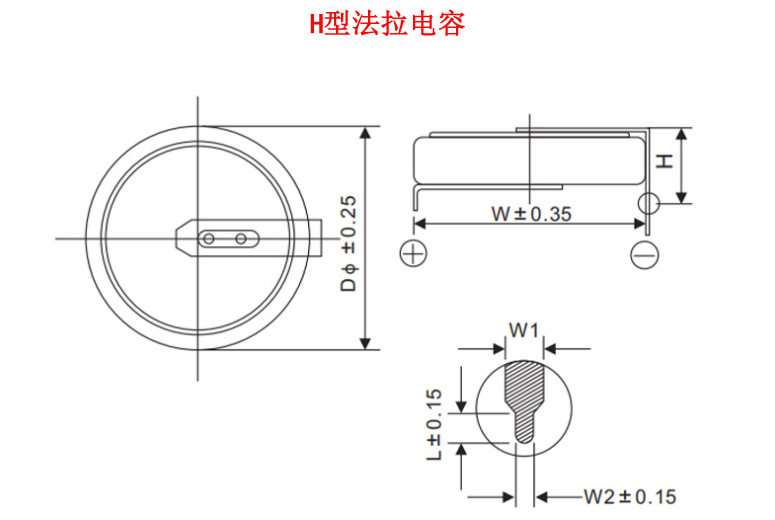Shenzhen Gold Capacitor